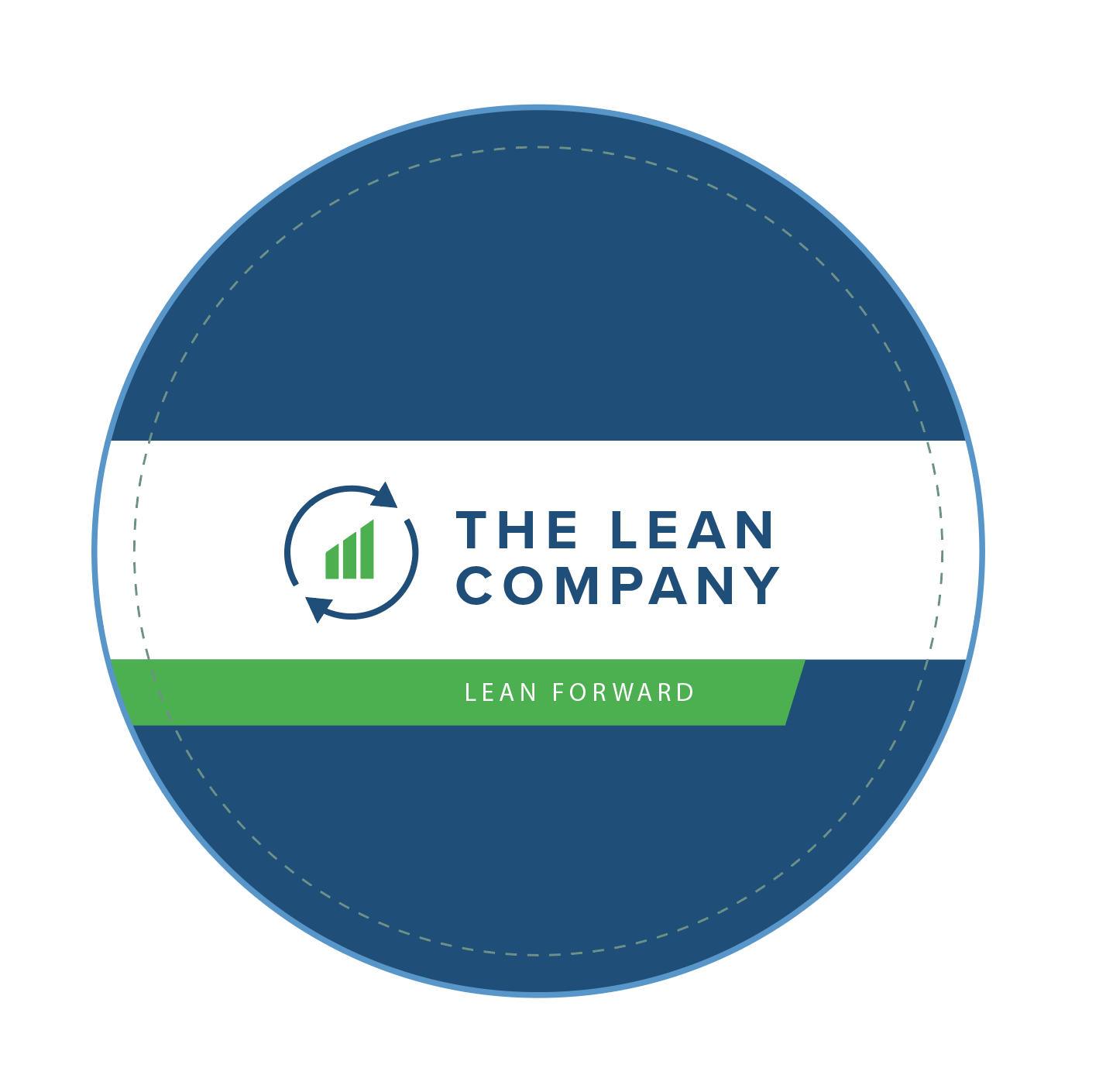 Lean Workplace Starter Kits | 5S, Visual Management and Safety