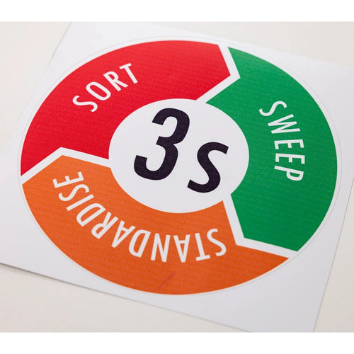3s-workplace-stickers-200mm-sort-sweep-standardise