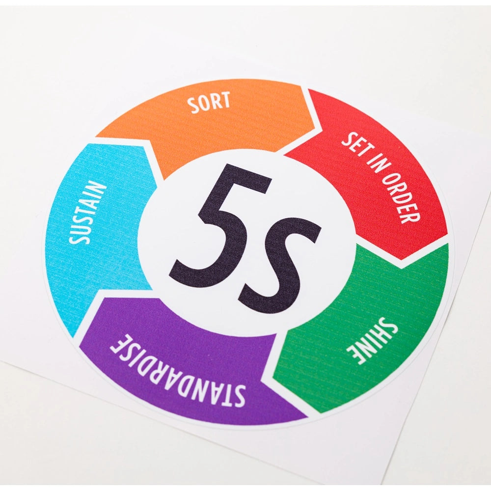 5s-workplace-stickers-200mm.WEBP.4