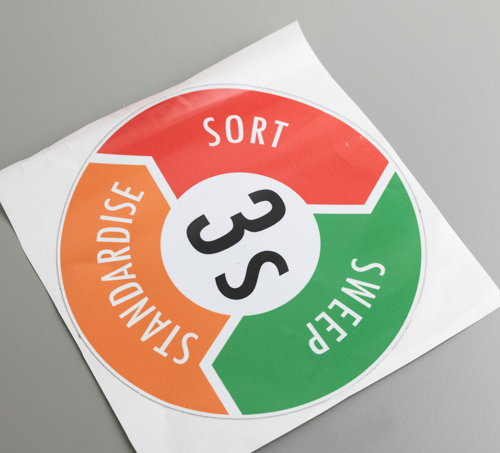 3S Sticker – Sort, Sweep, Standardise