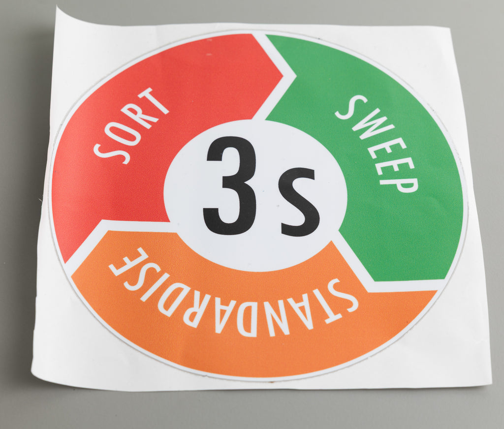 3S Sticker – Sort, Sweep, Standardise
